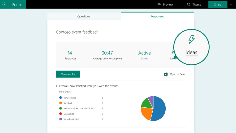 Analyzing data and gain unexpected insights in Microsoft Forms