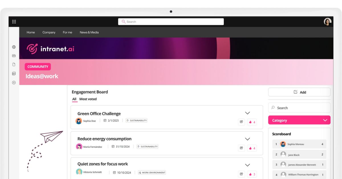 Encouraging participation and idea sharing in the SharePoint intranet by intranet.ai