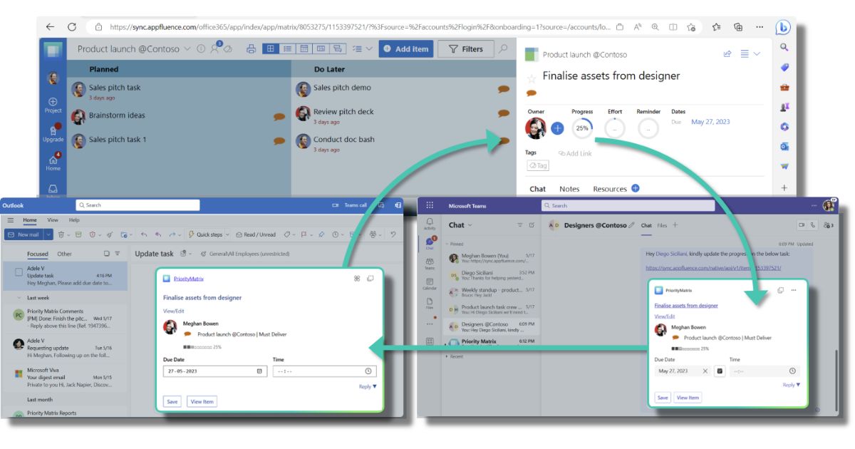 Loop components based on Adaptive Cards synchronized across Microsoft 365 apps