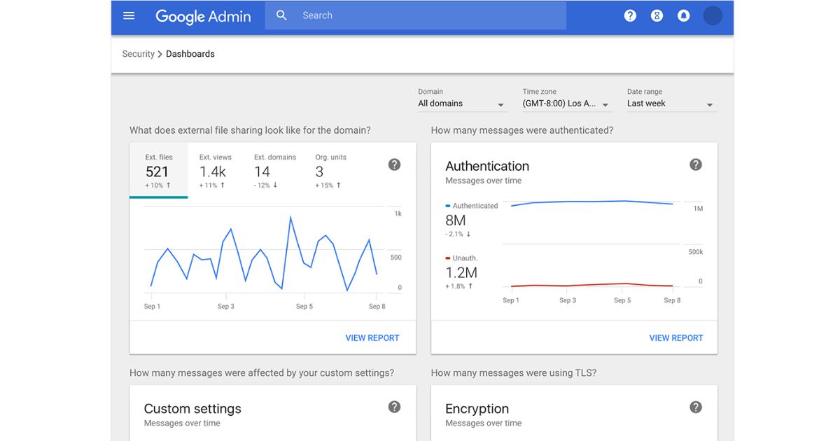 Security monitoring in the G-Suite environment