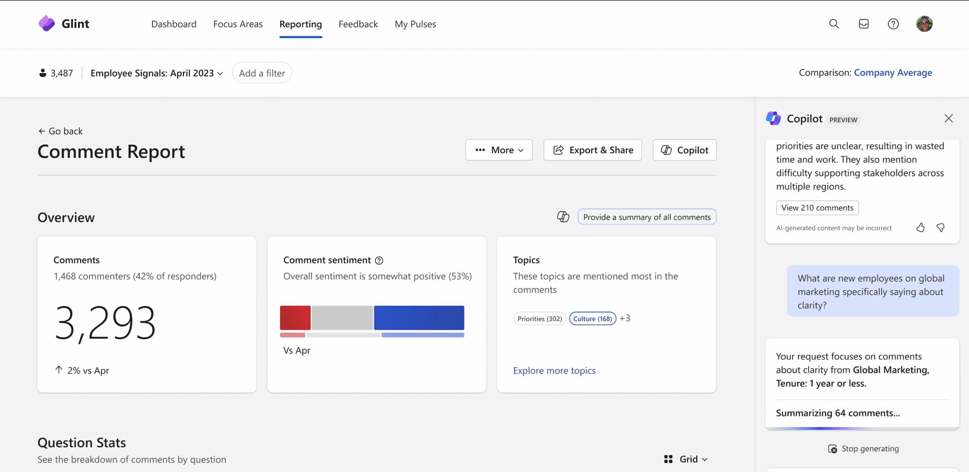 Analyzing colleagues' feedback with Copilot in Viva Glint