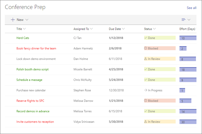 Microsoft Lists web part for SharePoint Online