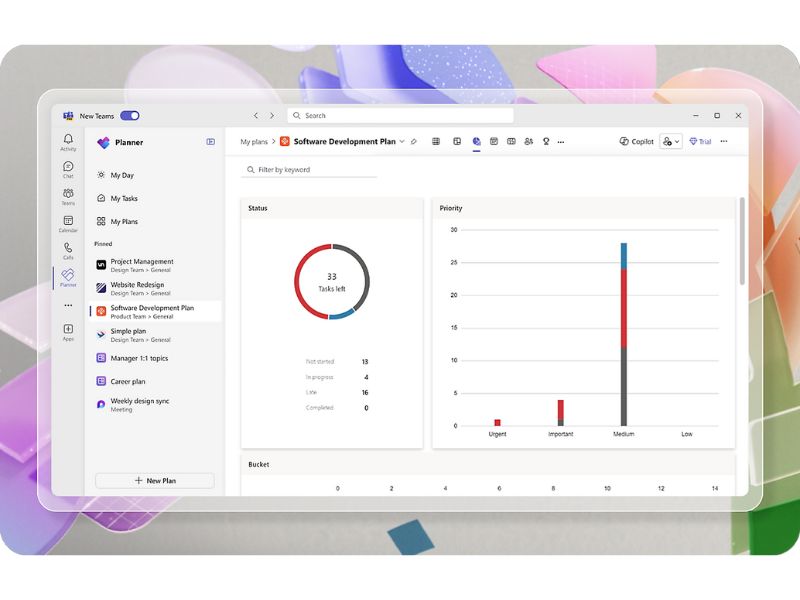 Graphical summary of activities in Microsoft Planner