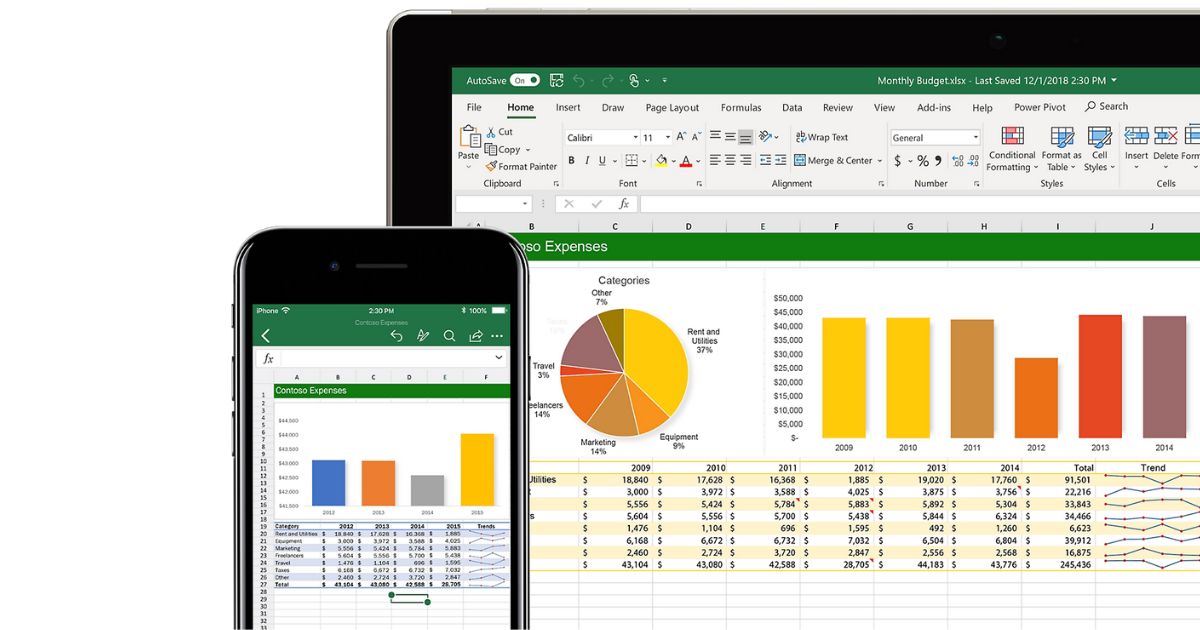 Chart-based analysis in Office 365 Excel