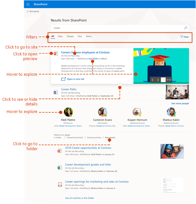 Example of search results with the modern SharePoint experience