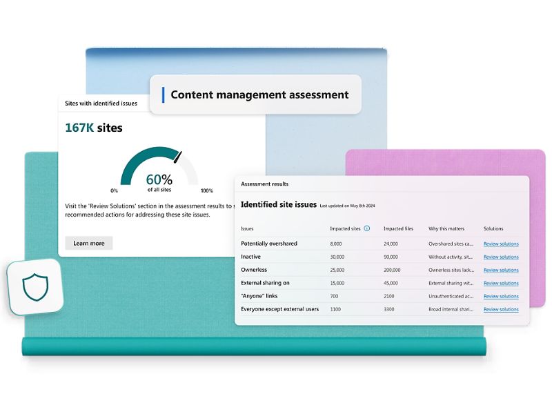 Features for managing content access in SharePoint sites