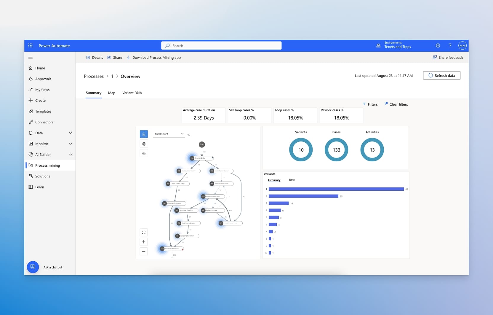 Microsoft Power Automate interface