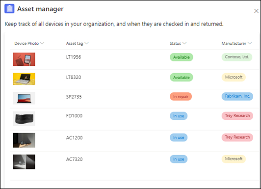 Asset manager template for SharePoint lists