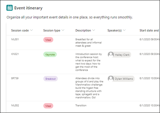 Event itinerary template for SharePoint lists