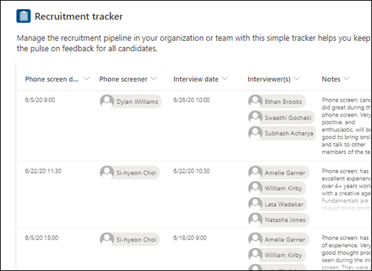 Recruitment tracker template for SharePoint lists