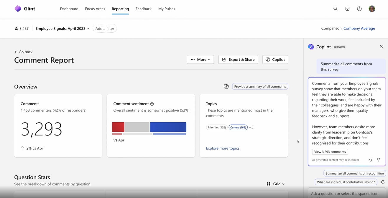 Integration of Microsoft Copilot in Viva Glint