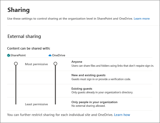 Managing organization-level sharing permissions in SharePoint